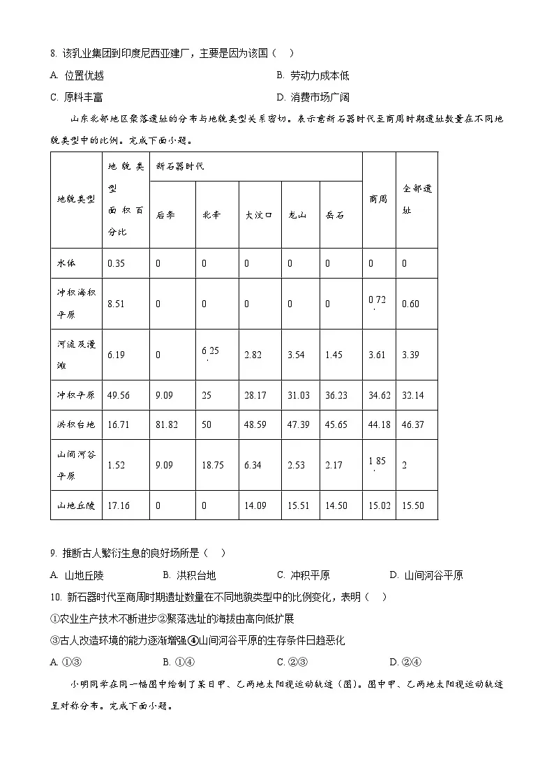2025届山东省青岛市高三一模考试地理试题（原卷版+解析版）第3页
