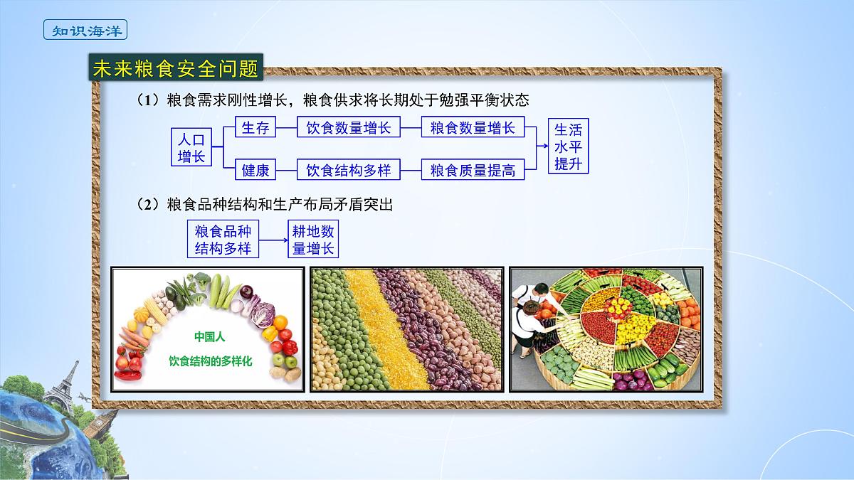 人教版高中地理 选择性必修3 2-3课件《中国的耕地资源与粮食安全》第4页