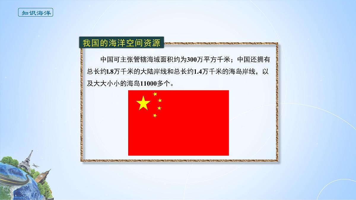 人教版高中地理 选择性必修3 2-4课件《海洋空间资源开发与国家安全》第5页