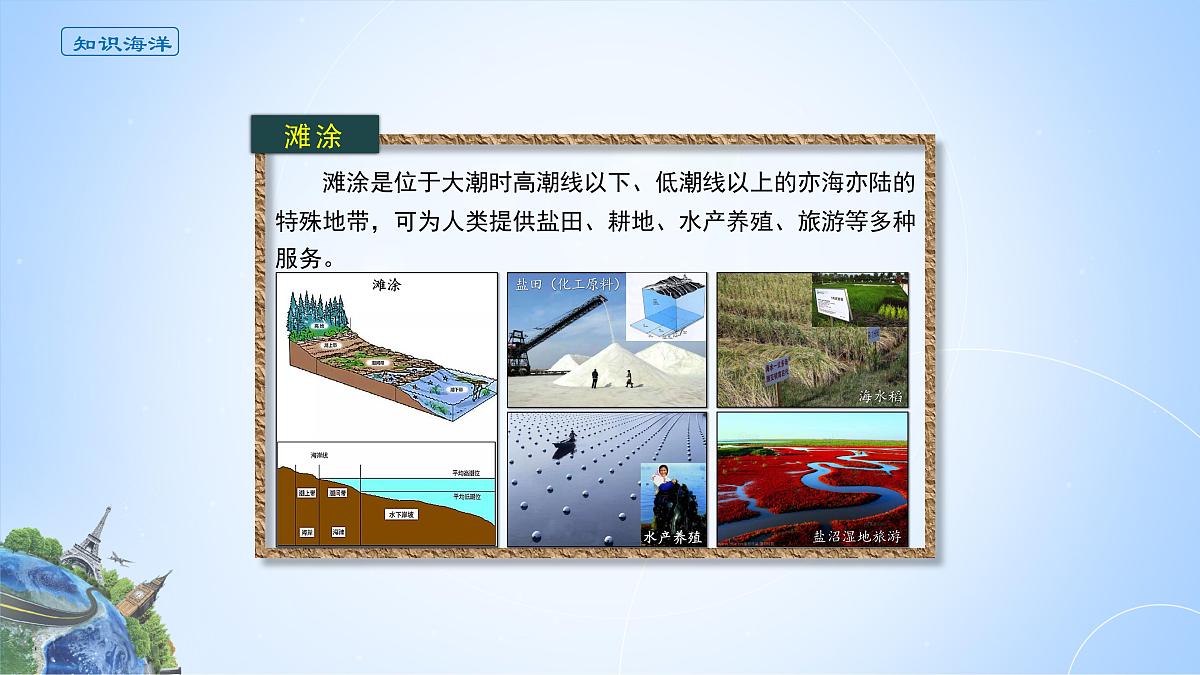 人教版高中地理 选择性必修3 2-4课件《海洋空间资源开发与国家安全》第5页