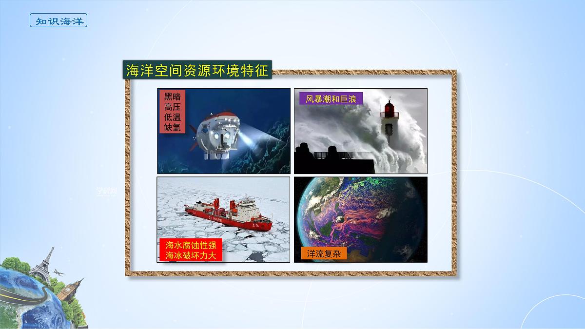 人教版高中地理 选择性必修3 2-4课件《海洋空间资源开发与国家安全》第6页