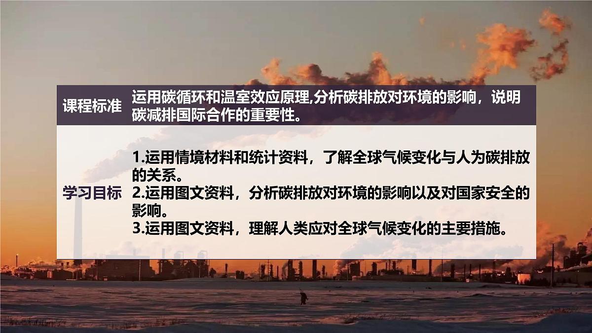 人教版高中地理 选择性必修3 3-4《全球气候变化与国家安全》课件第3页