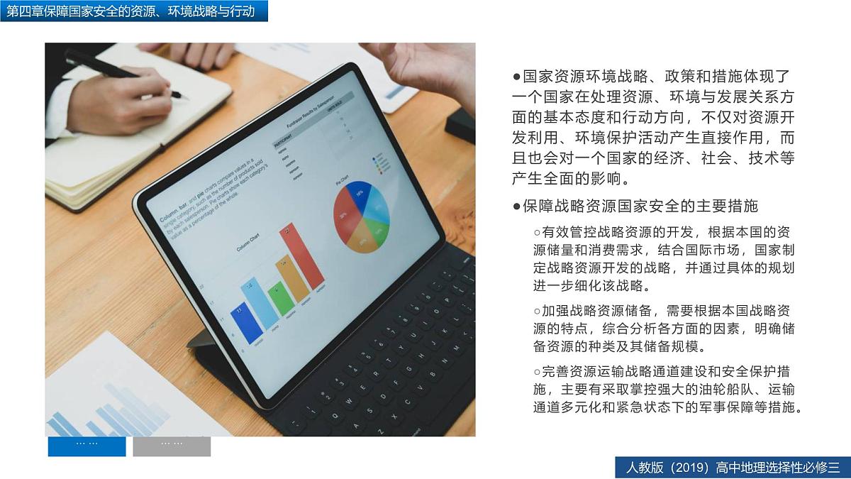 人教版高中地理 选择性必修3 第四章【复习课件】《保障国家安全的资源、环境战略与行动》第6页