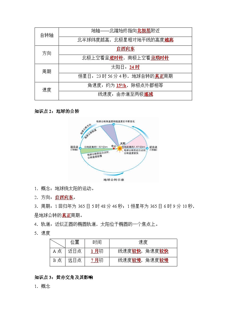 人教版高中地理 选择性必修1 1-1《地球的自转和公转》知识清单第2页