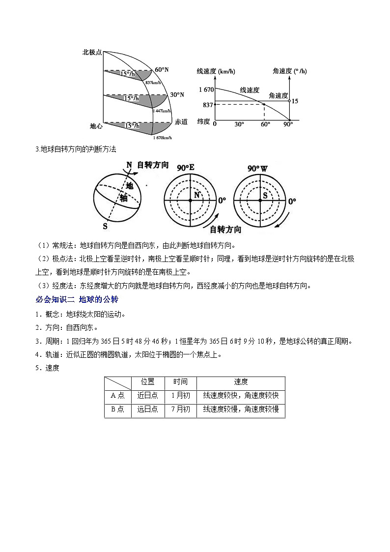 人教版高中地理 选择性必修1 1-1地球的自转和公转【讲义】（原卷版）第2页