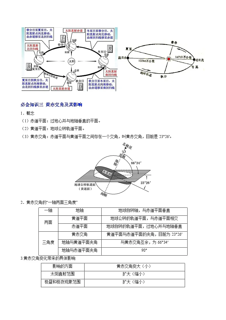 人教版高中地理 选择性必修1 1-1地球的自转和公转【讲义】（原卷版）第3页