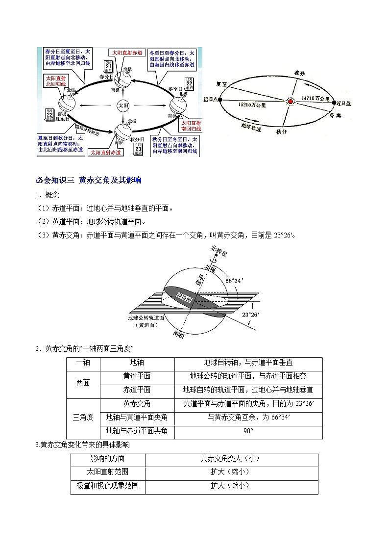 人教版高中地理 选择性必修1 1-1地球的自转和公转【讲义】（原卷版）第3页