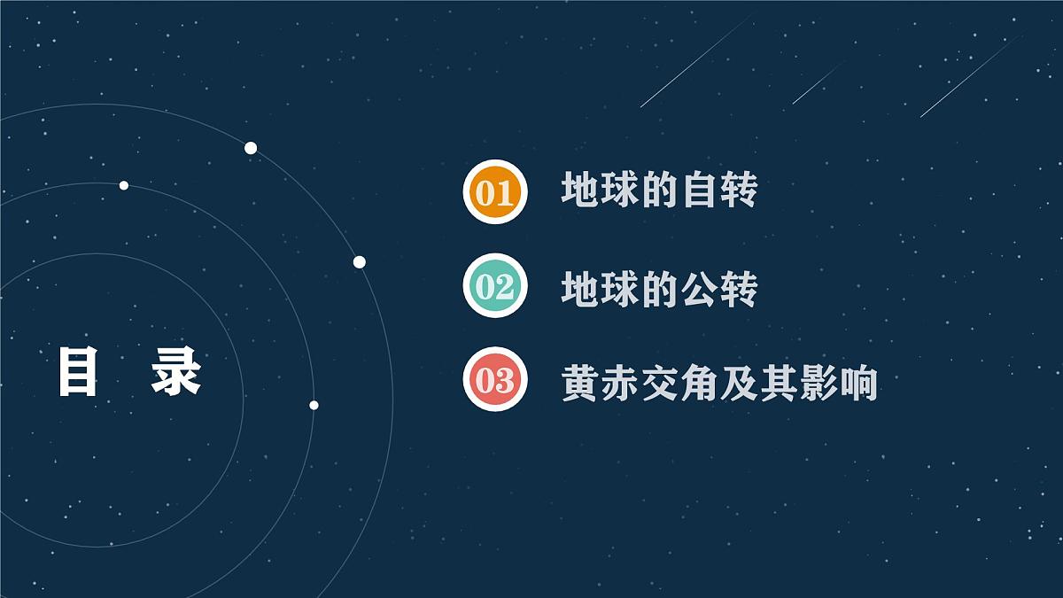 人教版高中地理 选择性必修1 1-1《地球的自转和公转》课件第3页