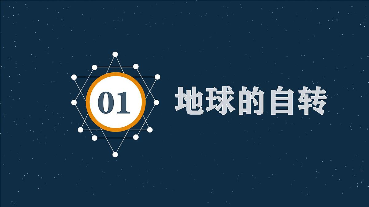 人教版高中地理 选择性必修1 1-1《地球的自转和公转》课件第4页