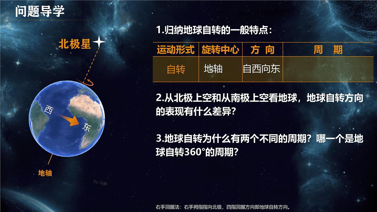 人教版高中地理 选择性必修1 1-1《地球的自转和公转》课件第6页