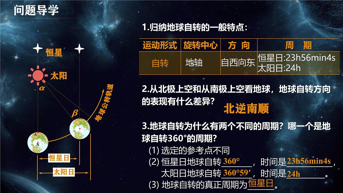 人教版高中地理 选择性必修1 1-1《地球的自转和公转》课件第8页