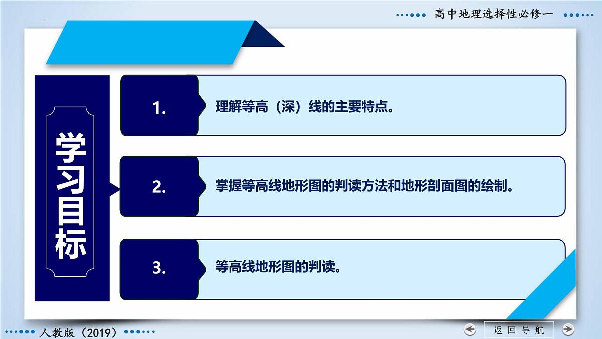 人教版高中地理 选择性必修1 第二章地图和等高线地形图（第2课时等高线基本特征及判读）课件第4页