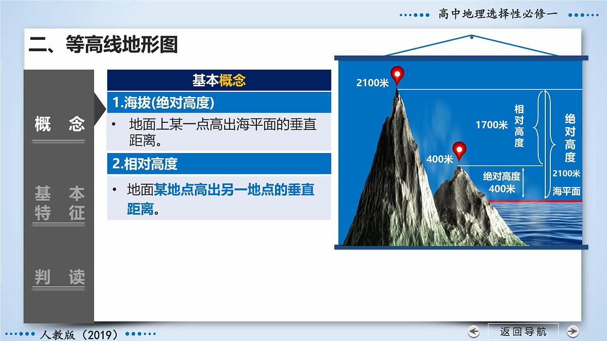 人教版高中地理 选择性必修1 第二章地图和等高线地形图（第2课时等高线基本特征及判读）课件第8页