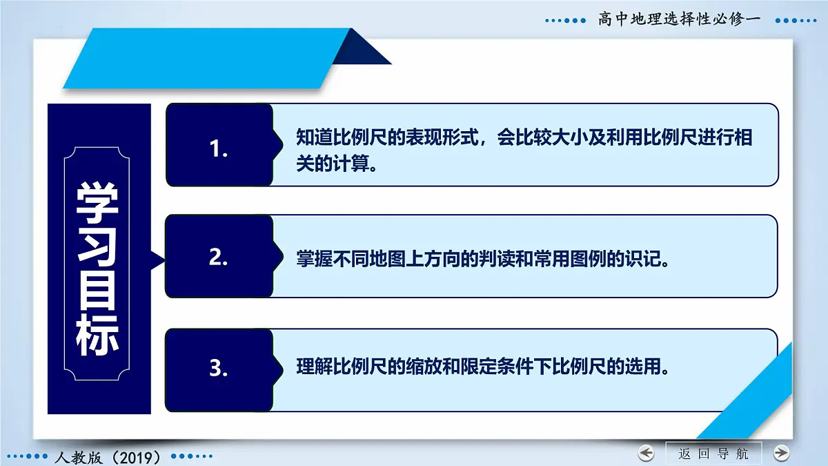 人教版高中地理 选择性必修1 第二章地图和等高线地形图（第1课时地图三要素）课件第4页