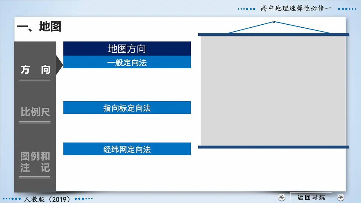 人教版高中地理 选择性必修1 第二章地图和等高线地形图（第1课时地图三要素）课件第8页