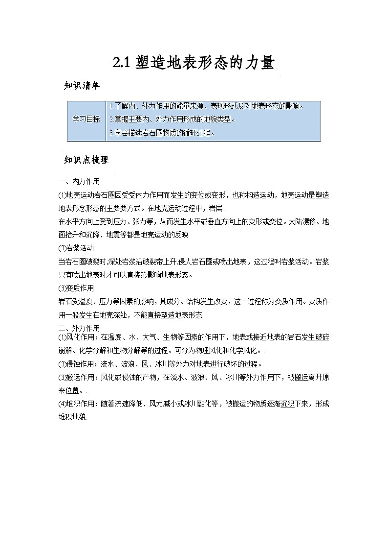 人教版高中地理 选择性必修1 2-1【知识清单】《塑造地表形态的力量》第1页