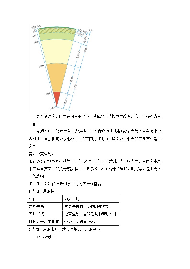 人教版高中地理 选择性必修1 2-1《塑造地表形态的力量》教案第3页
