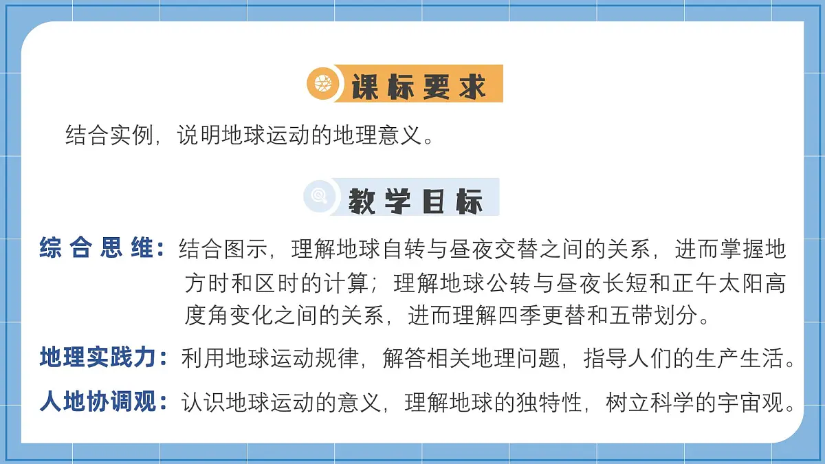 人教版高中地理 选择性必修1 1-2《地球运动的地理意义》教学课件第2页