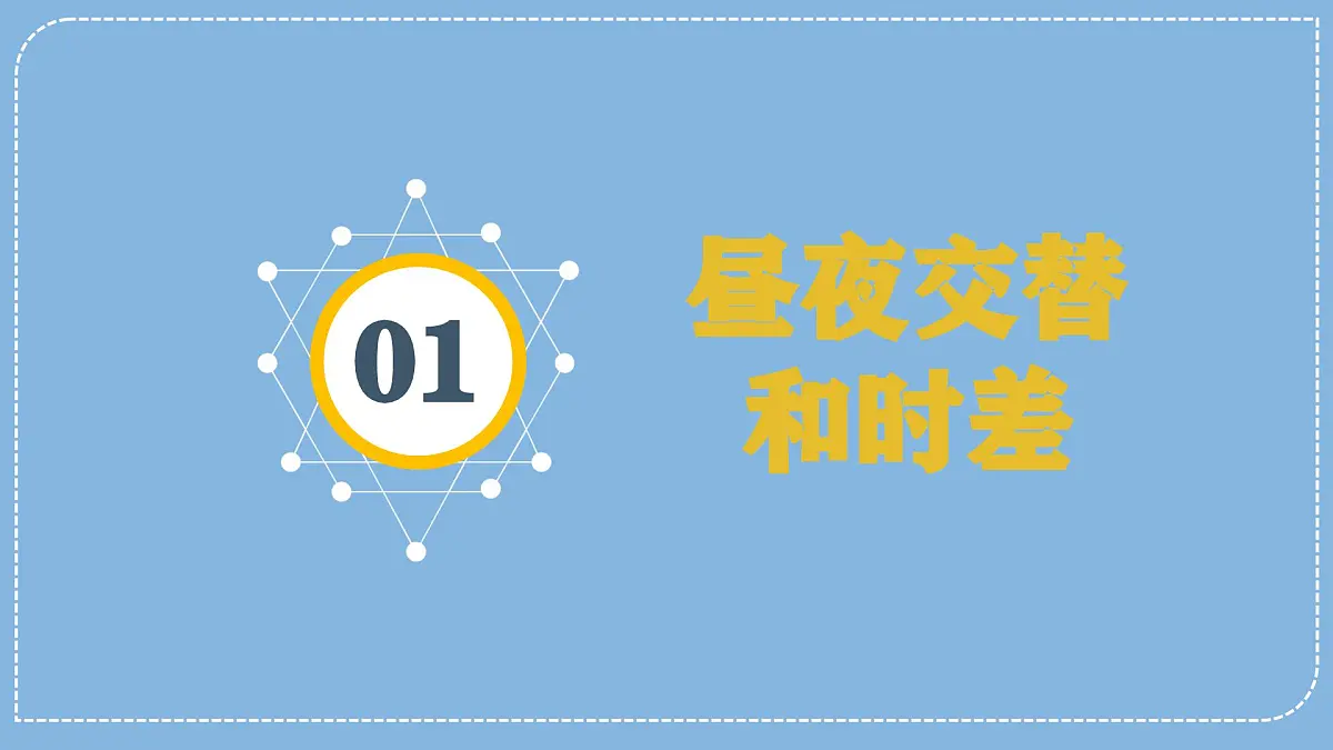 人教版高中地理 选择性必修1 1-2《地球运动的地理意义》教学课件第5页