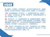 人教版高中地理 選擇性必修1 第一章《問題研究：人類是否需要人造月亮》課件