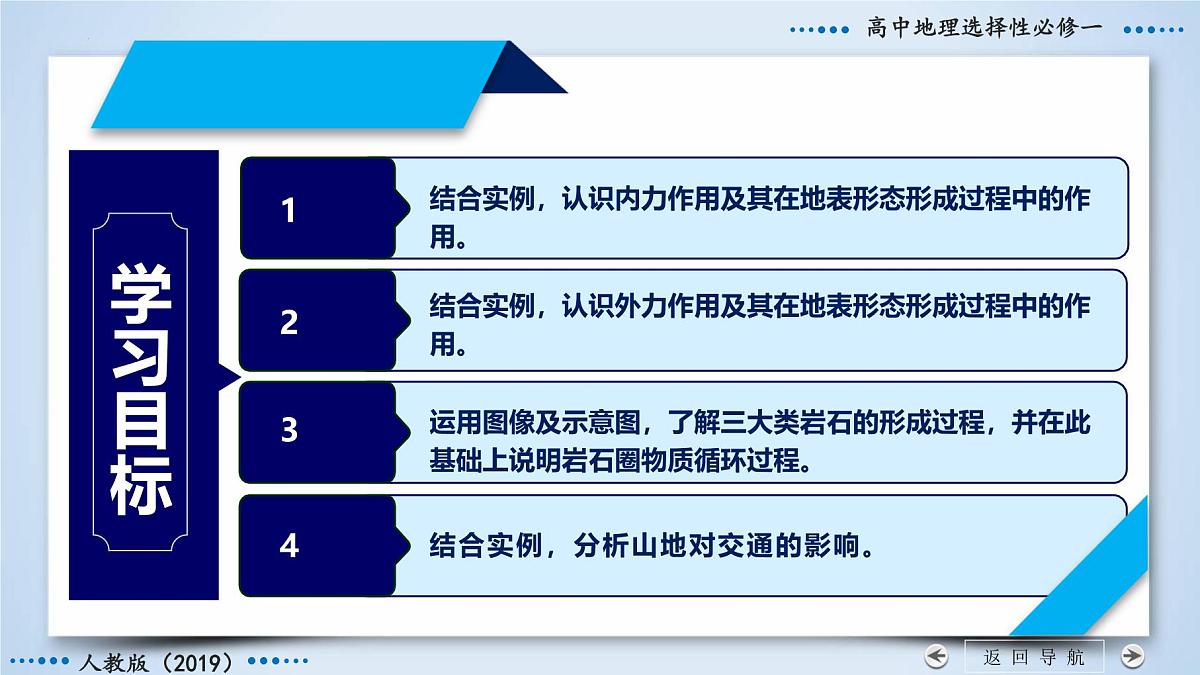 人教版高中地理 选择性必修1 2-1塑造地表形态的力量（第一课时）课件第5页