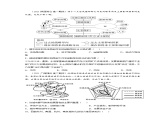 人教版高中地理選擇性必修2 第三章城市、產(chǎn)業(yè)與區(qū)域發(fā)展 試卷（A卷-夯實基礎）（原卷版）