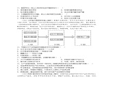 人教版高中地理選擇性必修2 第三章城市、產(chǎn)業(yè)與區(qū)域發(fā)展 試卷（A卷-夯實基礎）（原卷版）