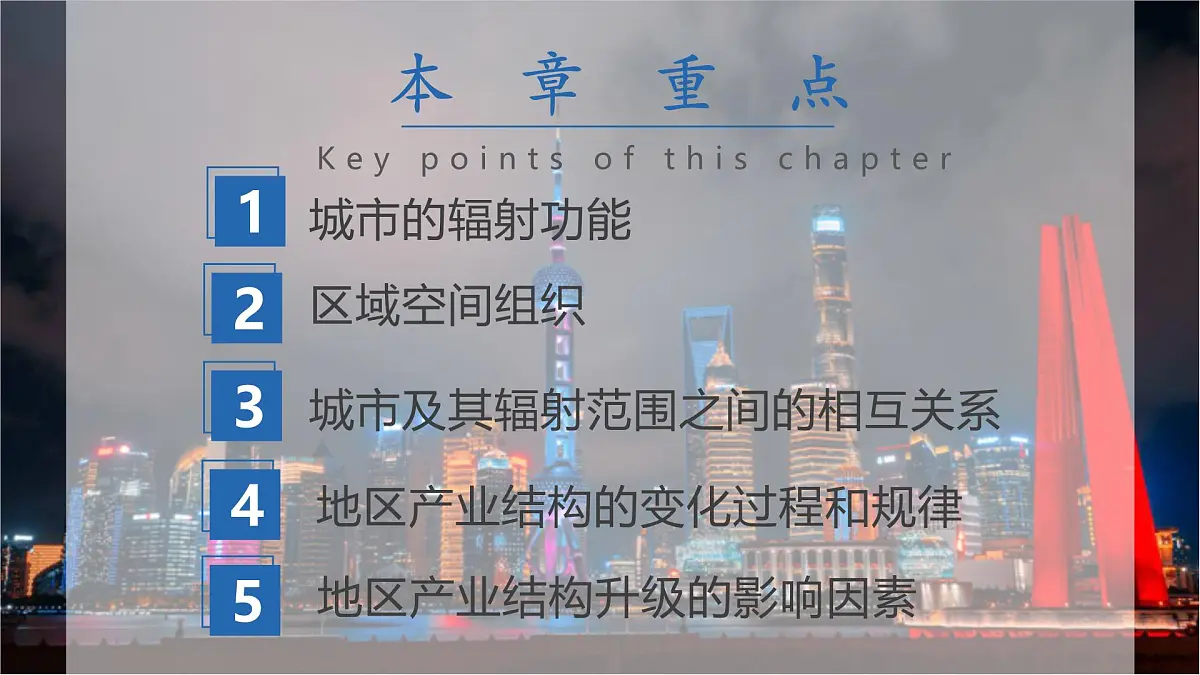 人教版高中地理选择性必修2 第三章城市、产业与区域发展（单元复习课件）第2页