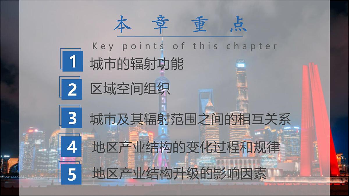 人教版高中地理选择性必修2 第三章城市、产业与区域发展（单元复习课件）第2页