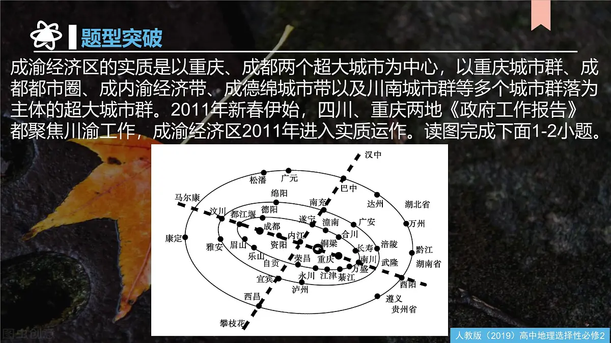人教版高中地理选择性必修2 第三章城市、产业与区域发展（单元复习课件）第7页