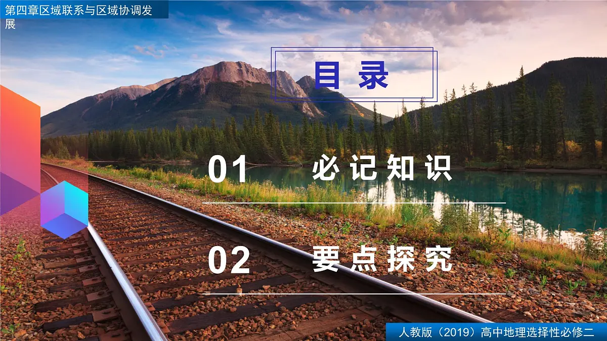 人教版高中地理选择性必修2 第四章【复习课件】《区际联系与区域协调发展》第2页
