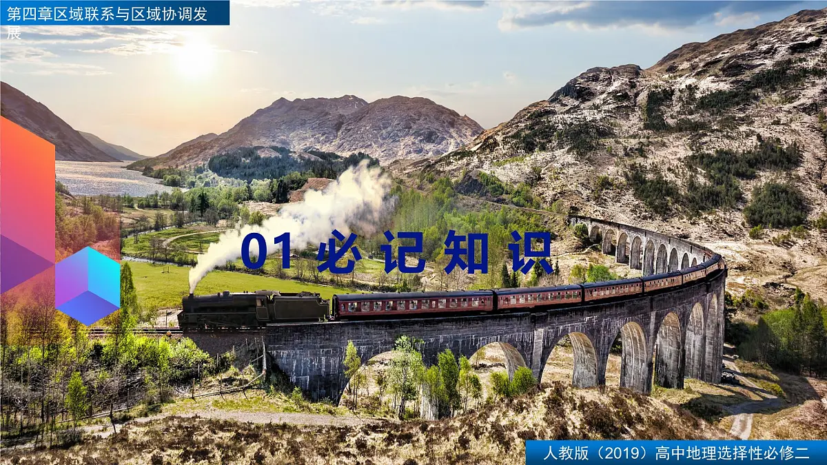 人教版高中地理选择性必修2 第四章【复习课件】《区际联系与区域协调发展》第3页