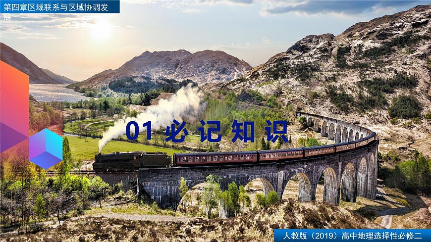 人教版高中地理选择性必修2 第四章【复习课件】《区际联系与区域协调发展》第3页