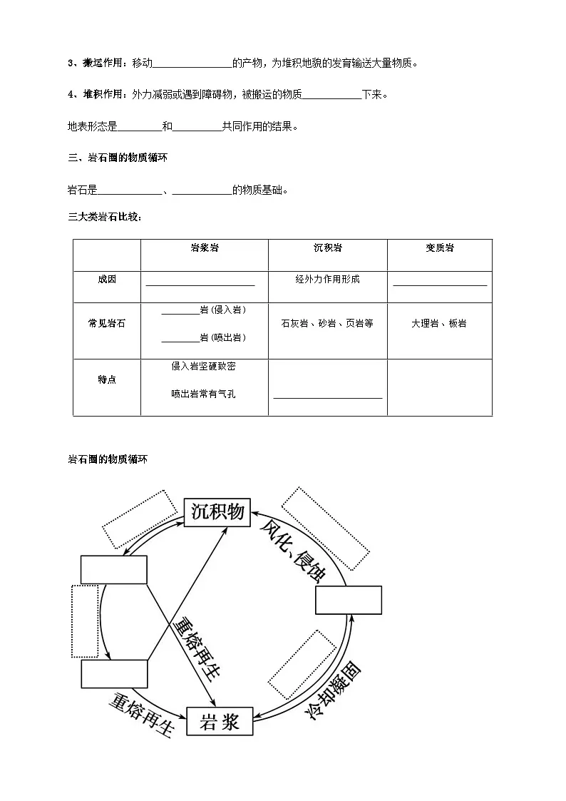 人教版选择性必修1 2-1学案《塑造地表形态的力量》第3页
