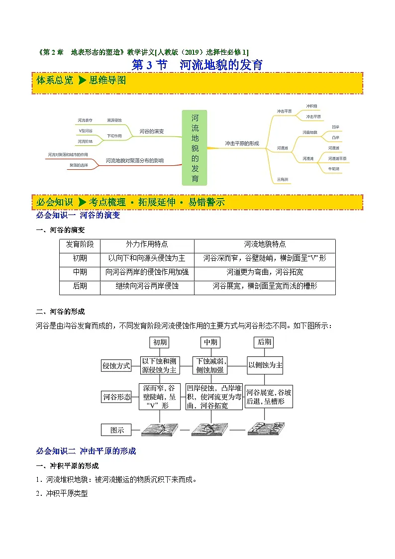 人教版选择性必修1 2-3河流地貌的发育【讲义】（原卷版）第1页