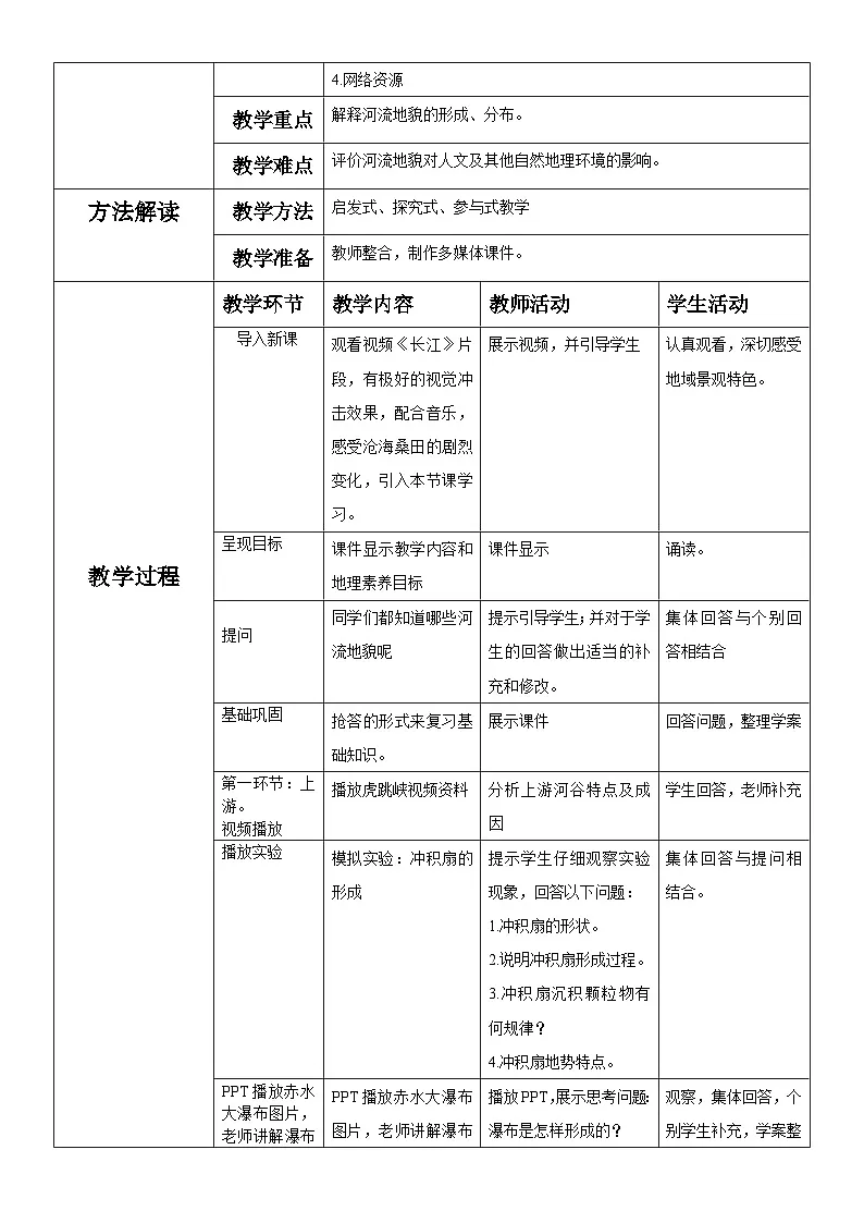 人教版选择性必修1 2-3《河流地貌的发育》教案第2页