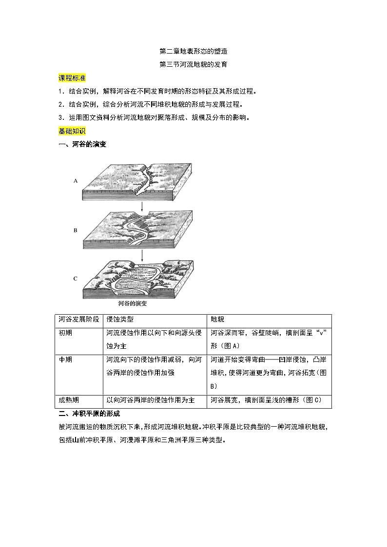 人教版选择性必修1 2-3《河流地貌的发育》教案第1页