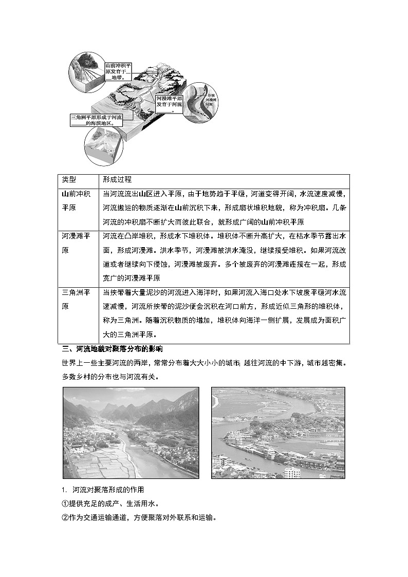人教版选择性必修1 2-3《河流地貌的发育》教案第2页