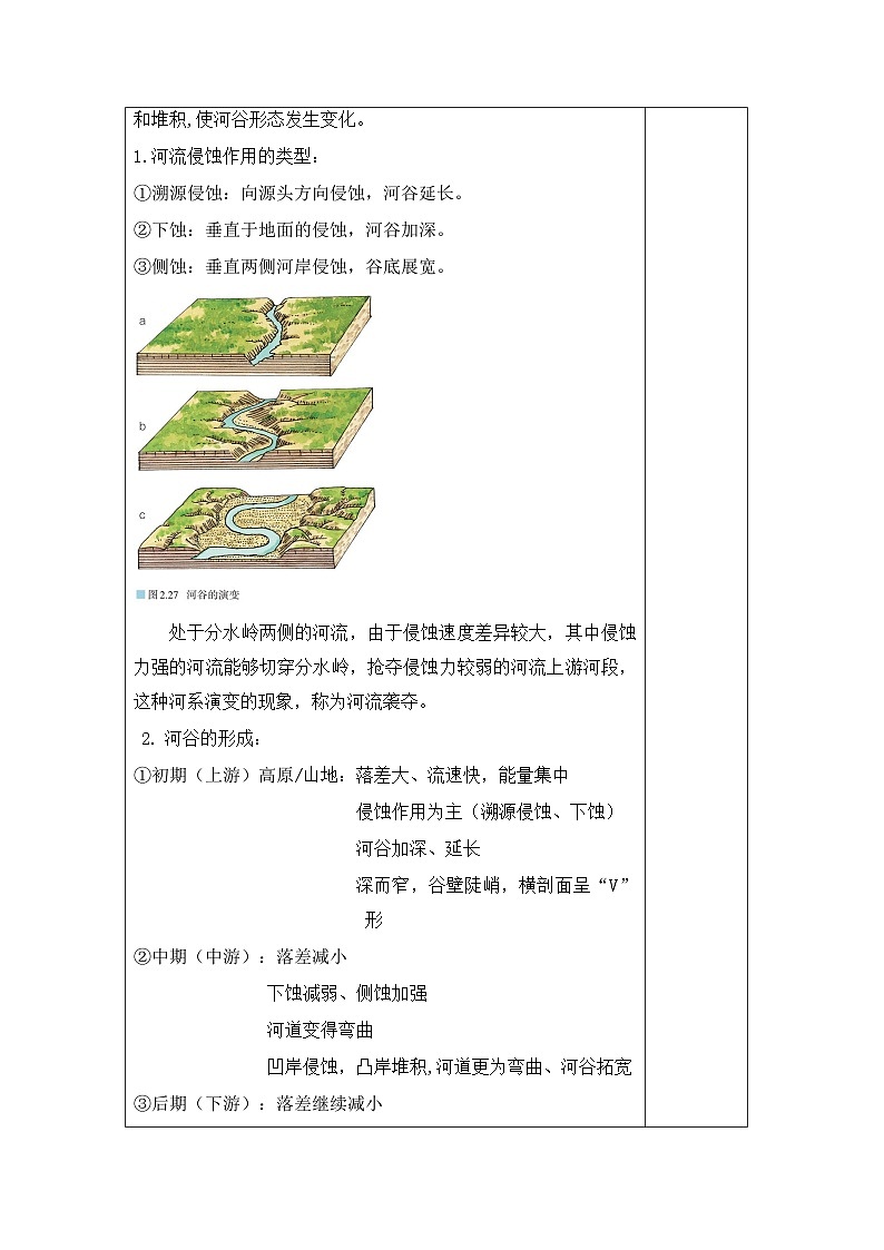 人教版选择性必修1 2-3《河流地貌的发育》教学设计第2页