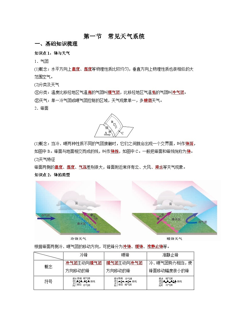 人教版选择性必修1 3-1《常见天气系统》知识清单第1页