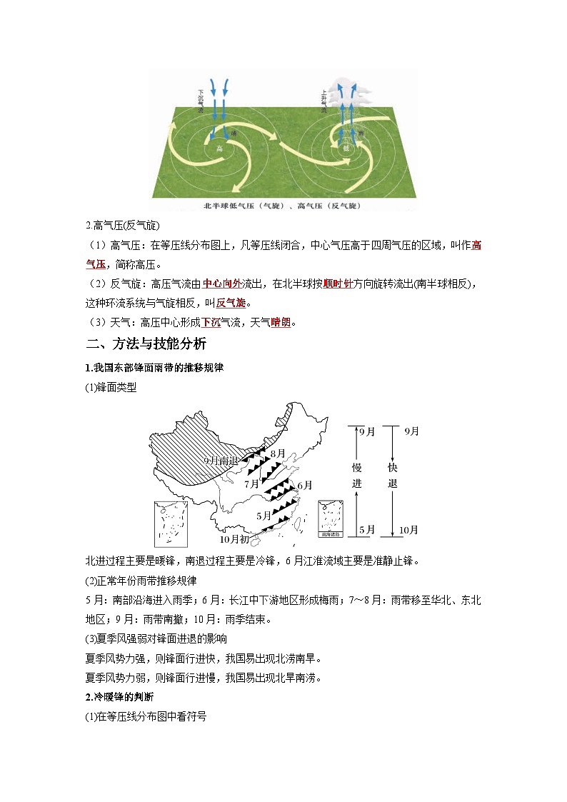 人教版选择性必修1 3-1《常见天气系统》知识清单第3页