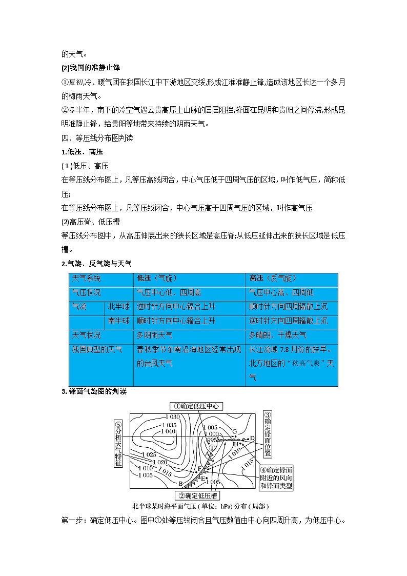 人教版选择性必修1 3-1【知识清单】《常见天气系统》（原卷版无答案）第2页