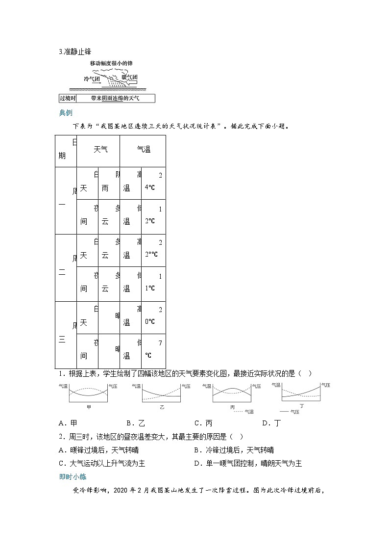 人教版选择性必修1 3-1常见天气系统-自学预习单（原卷版无答案）第2页
