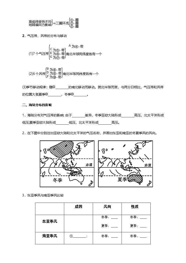 人教版选择性必修1 3-2学案《气压带和风带》第2页