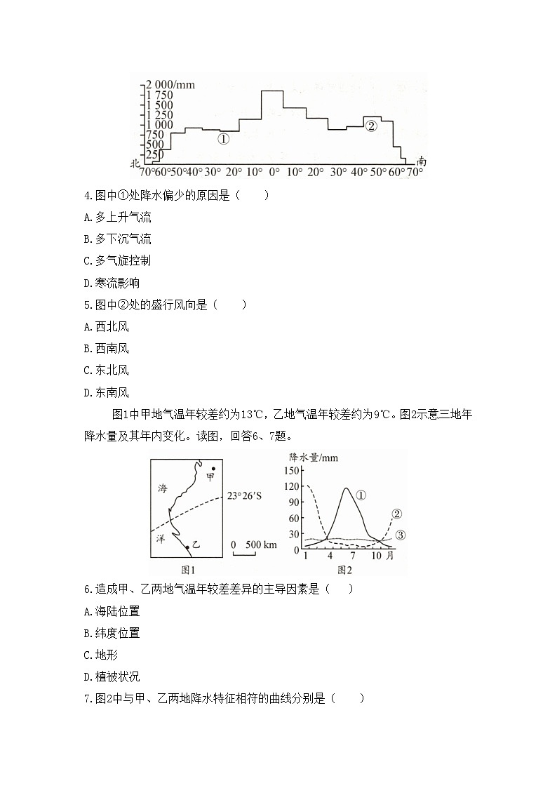 人教版选择性必修1 3-3通关练-《气压带和风带对气候的影响》无答案第2页