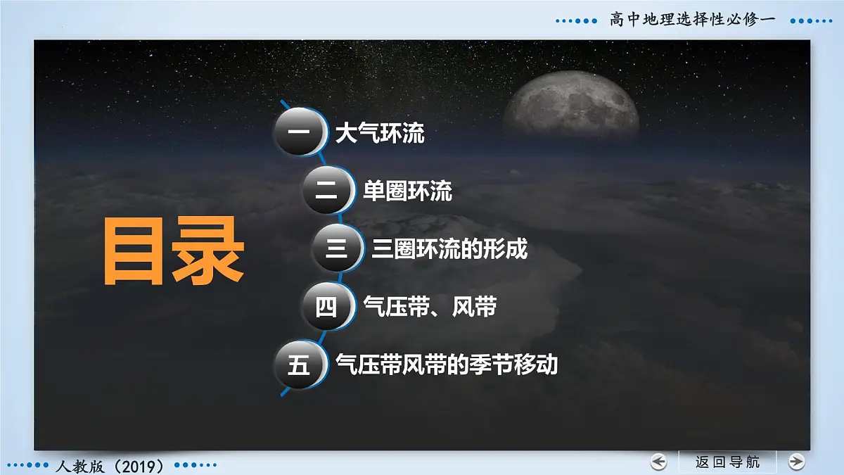 人教版选择性必修1 3-2气压带和风带（第1课时）课件第8页