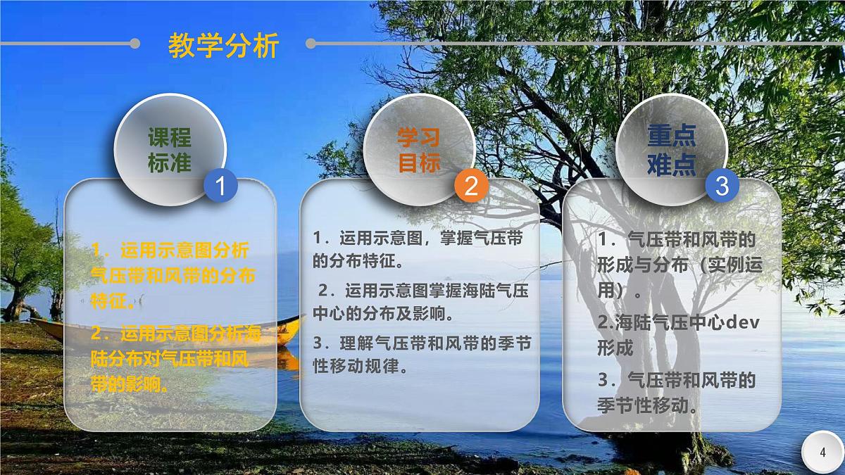人教版选择性必修1 3-2气压带和风带-课件第4页