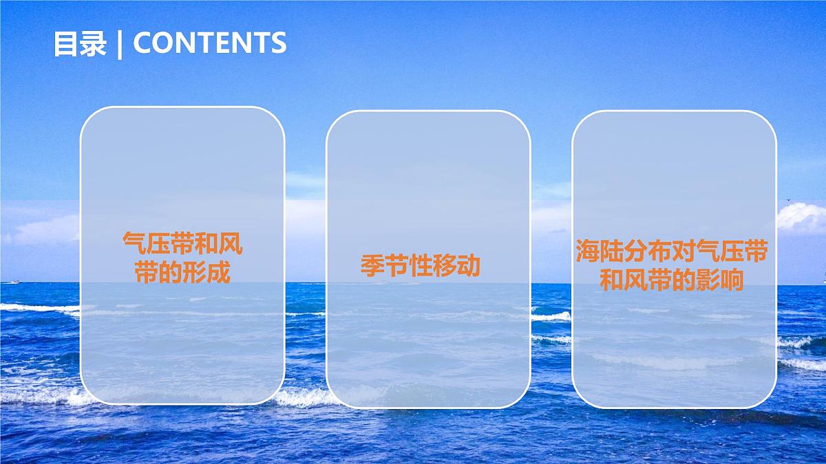 人教版选择性必修1 3-2气压带和风带-课件第6页