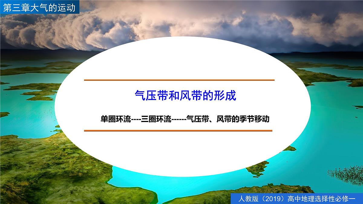人教版选择性必修1 3-2《气压带和风带》课件第6页