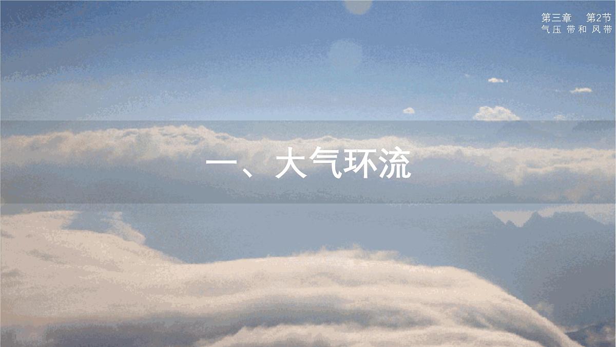 人教版选择性必修1 3-2《气压带和风带》课件第4页